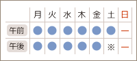 診療時間：9:00～13:00 / 14:30～19:00